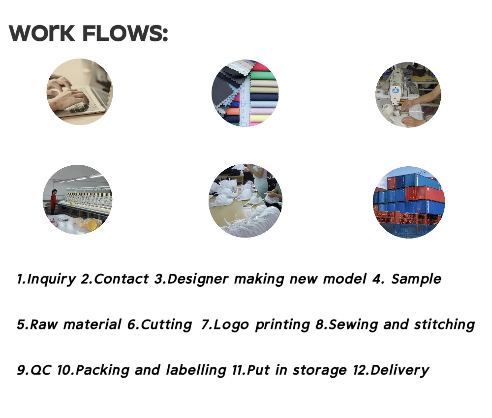 Production Process For Custom Embroidery Trucker Hat